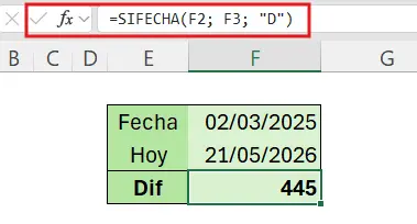 captura con la fórmula SIFECHA completa escrita en la barra de fórmulas, con argumentos resaltados

