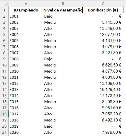 fórmula combinada SI y BUSCARV en Excel para calcular bonificación

