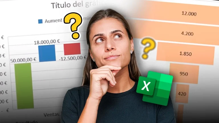 Gráficos de cascada y de embudo en Excel