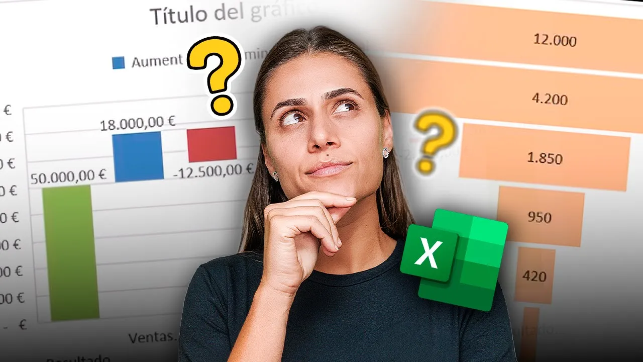 Gráficos de cascada y de embudo en Excel