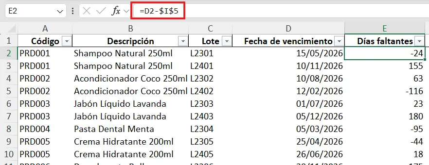 captura de la fórmula =D2-$I$5 en la barra de fórmulas con la columna de días faltantes completa