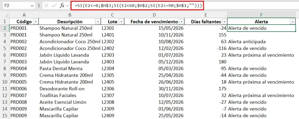 barra de fórmulas con la función SI anidada completa y el resultado "Alerta vencido" en la primera celda
