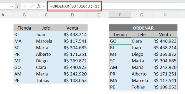 Ranking en Excel: tabla de ventas ordenada de mayor a menor con la función ORDENAR
