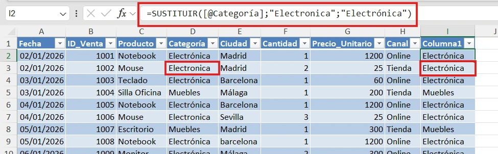 fórmula SUSTITUIR en la barra de fórmulas y la columna corregida
