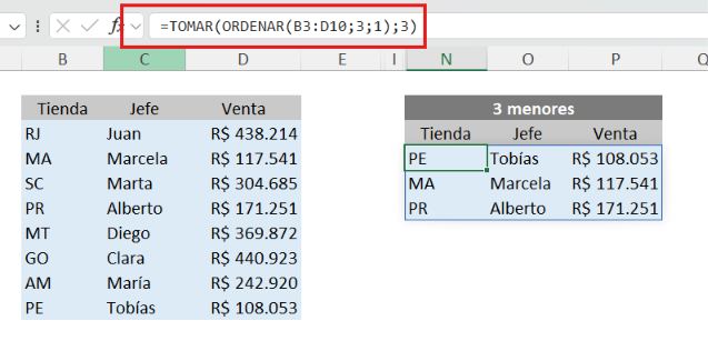 Cómo crear un ranking en Excel con el top 3 de menores ventas usando ORDENAR y TOMAR
