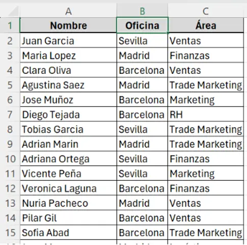 tabla con columnas Nombre, Oficina y Área