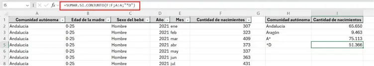 fórmula SUMAR.SI.CONJUNTO con el criterio "*D" y el resultado 51.366