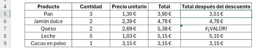 Error en Excel al arrastrar una fórmula sin fijar la referencia absoluta del descuento