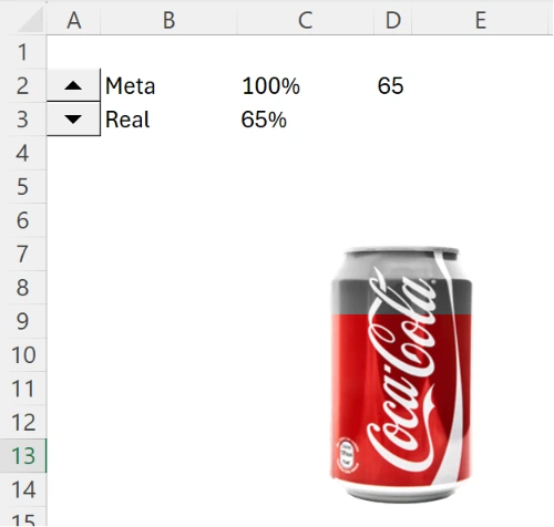 el gráfico de relleno de imagen en Excel
