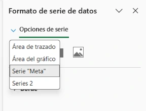 panel con Superposición de series al 100% y la lista de elementos del gráfico
