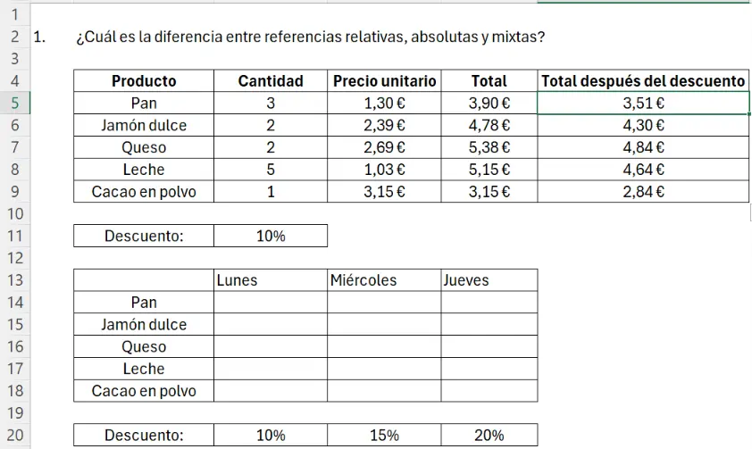 Referencias relativas, absolutas y mixtas en Excel
