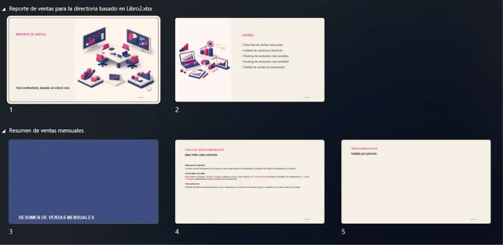 Esquema de presentación que Copilot propone en PowerPoint antes de generar las diapositivas
