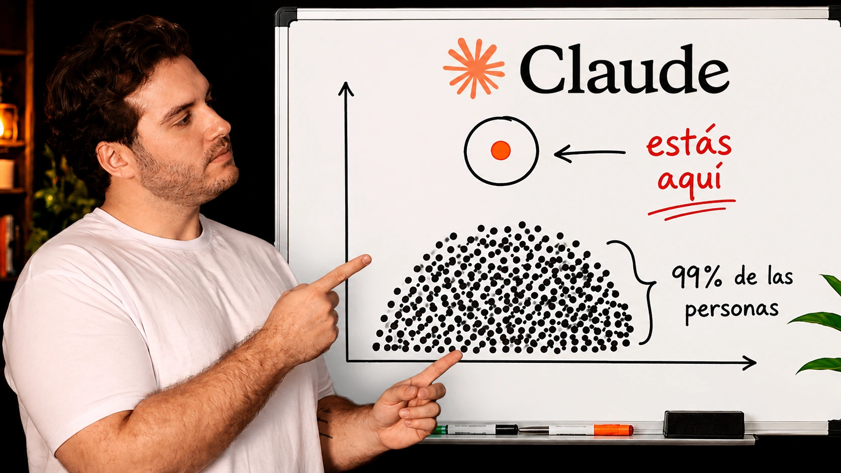 Funcionalidades de Claude