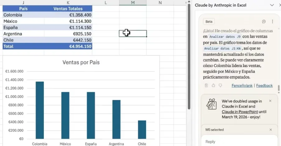 Claude en Excel, una de las funcionalidades de Claude que trabaja dentro de la hoja de cálculo